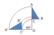 rotasi transformasi geometri