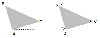 transformasi geometri bentuk translasi